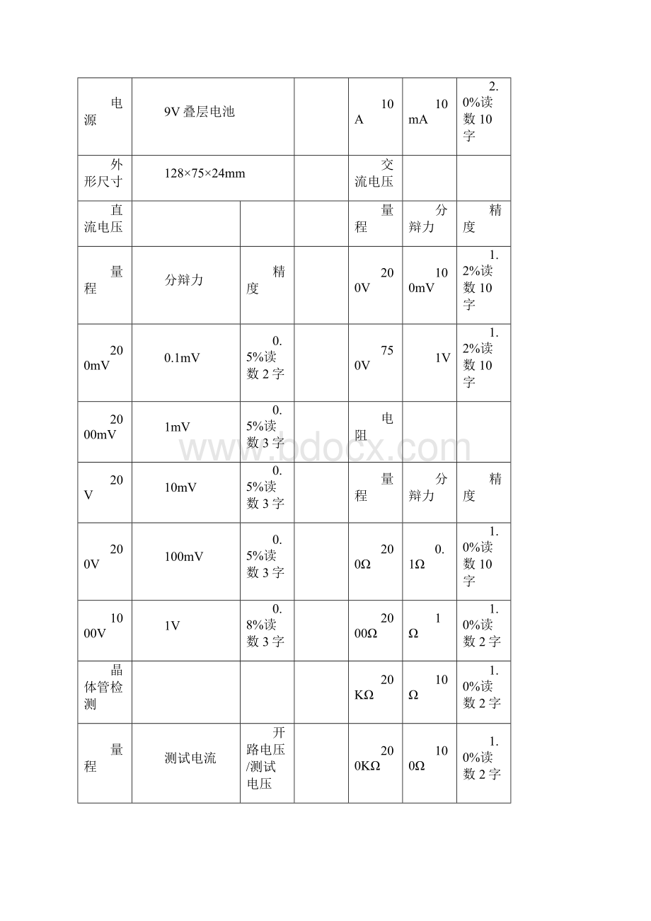 830数字万用表原理组装与调试OK.docx_第3页