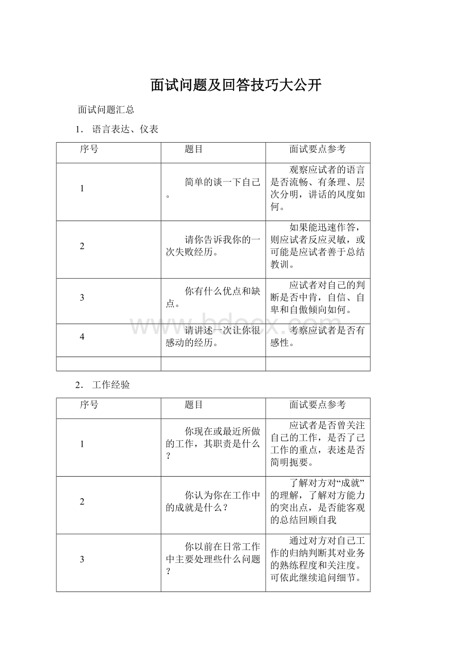 面试问题及回答技巧大公开.docx