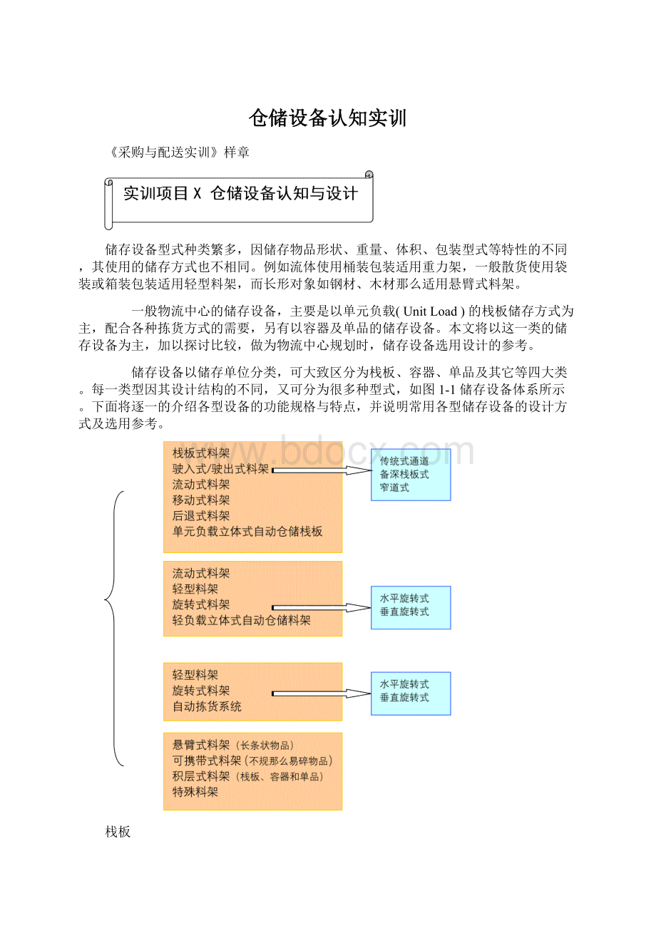 仓储设备认知实训.docx_第1页