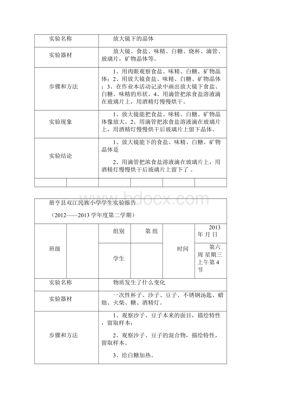 六年级下册科学实验报告单.docx_第2页