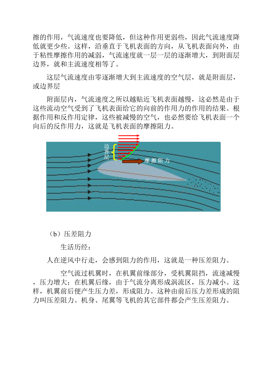 等离子体减阻.docx_第3页