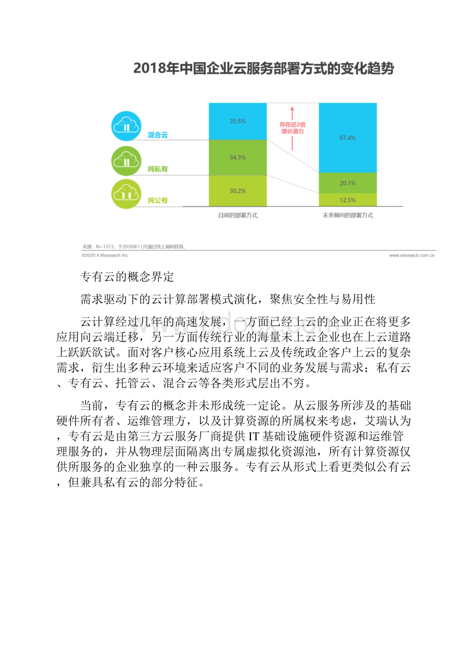 中国专有云行业发展洞察报告.docx_第3页