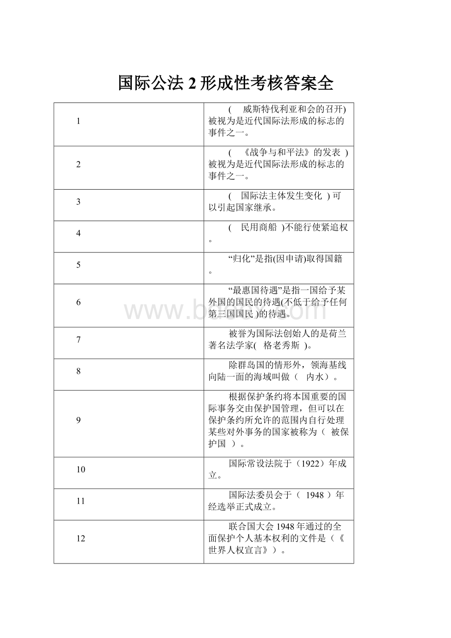 国际公法2形成性考核答案全.docx_第1页