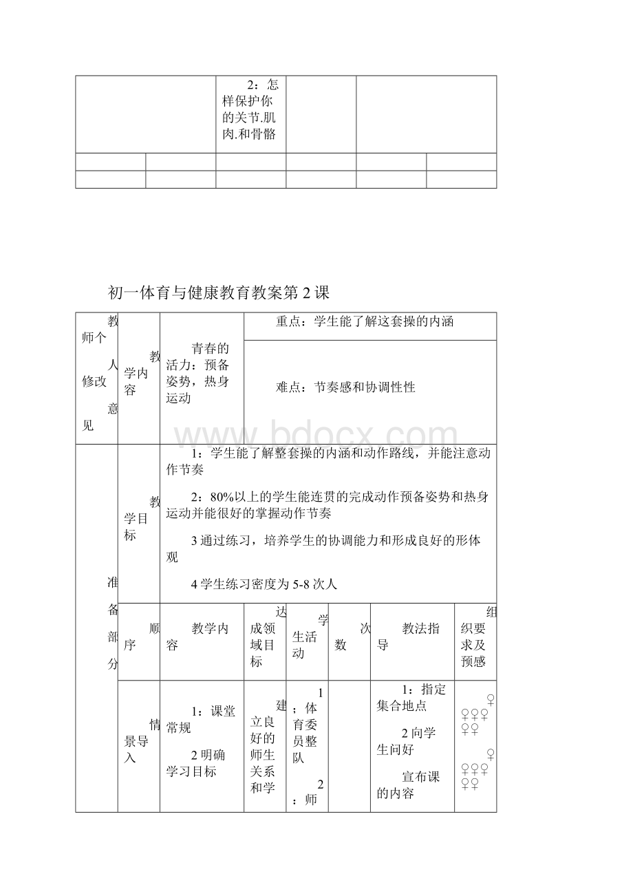 七年级体育下册全册教案.docx_第2页