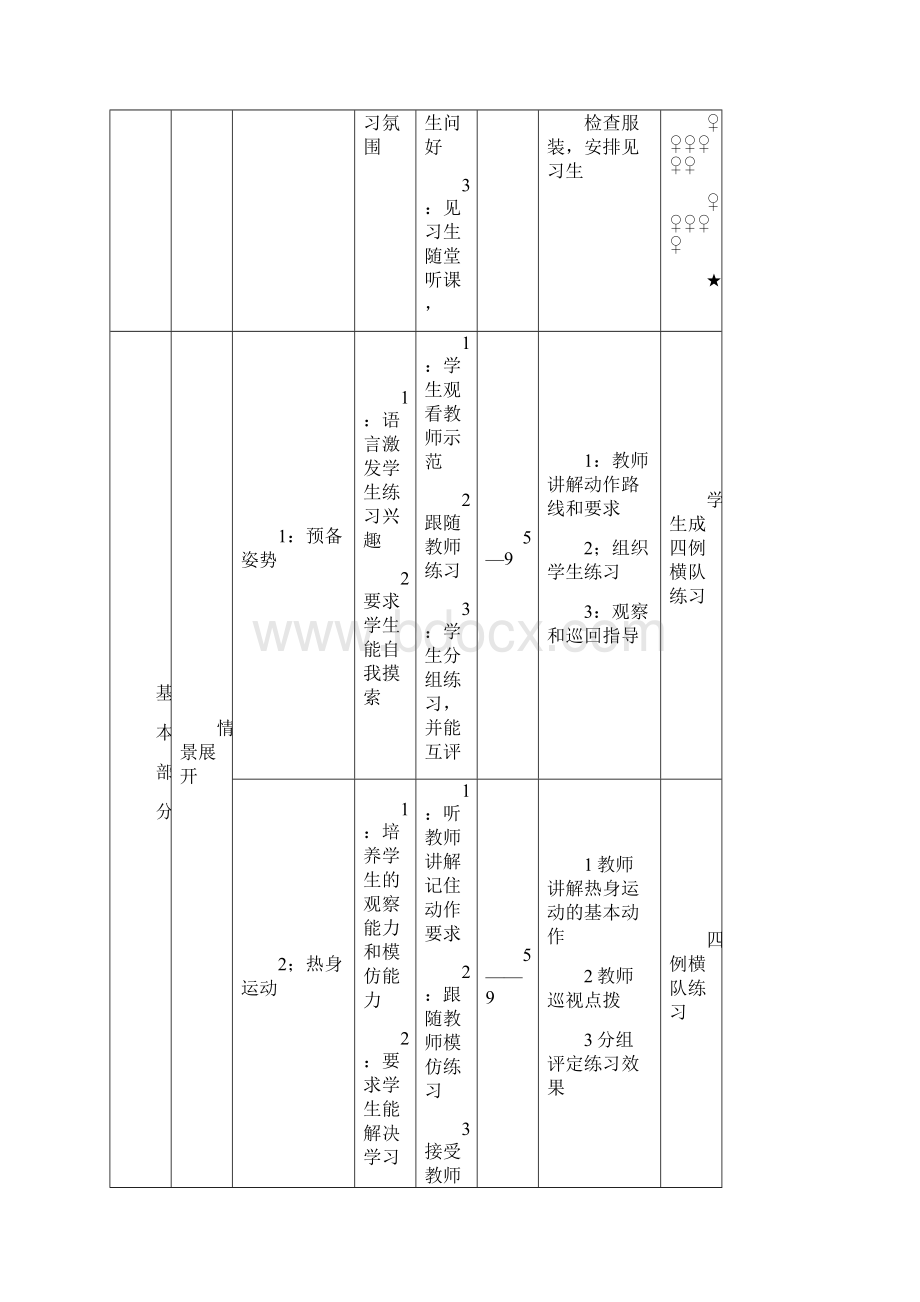 七年级体育下册全册教案.docx_第3页