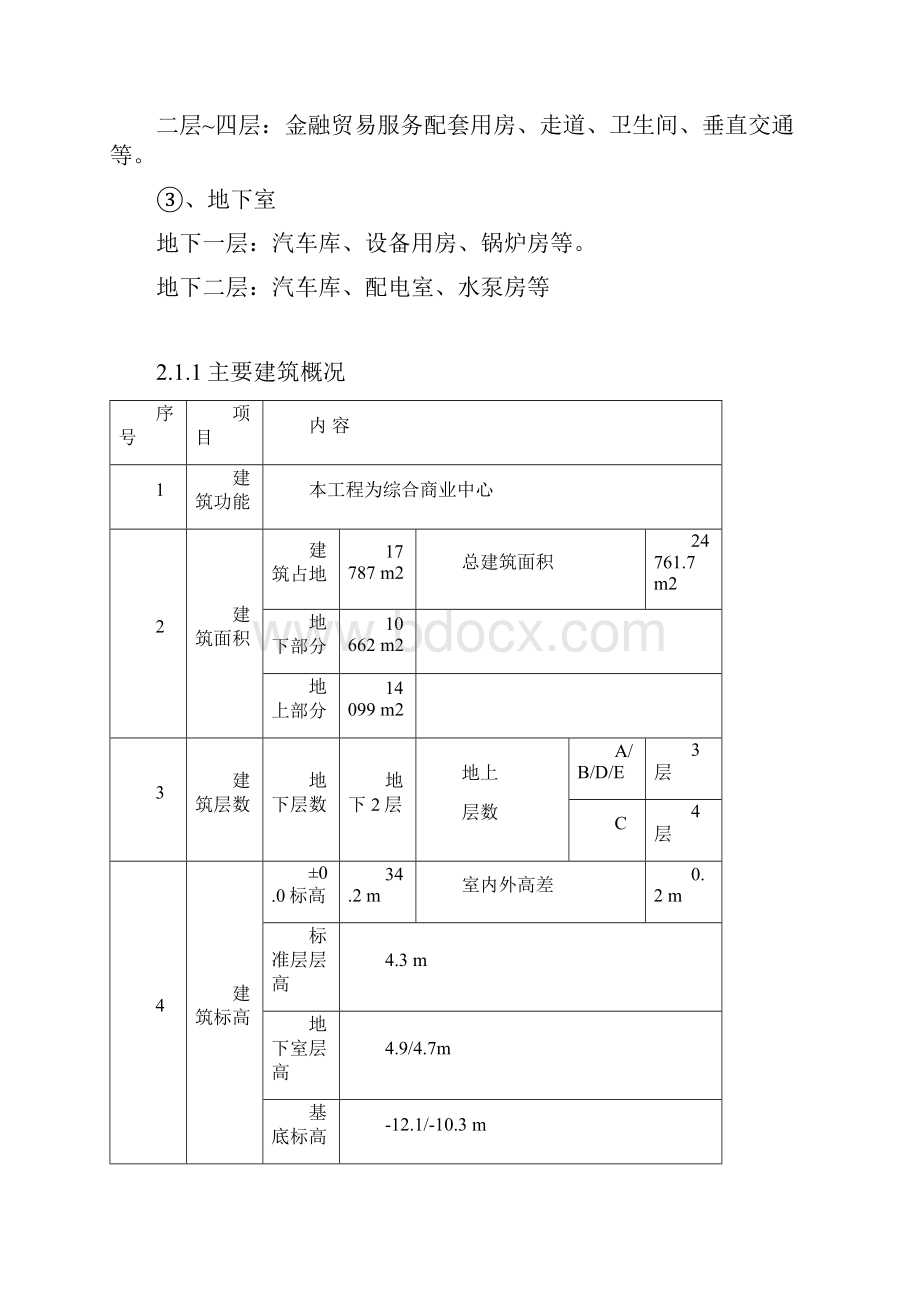 框架工程二次结构砌筑施工方案.docx_第3页