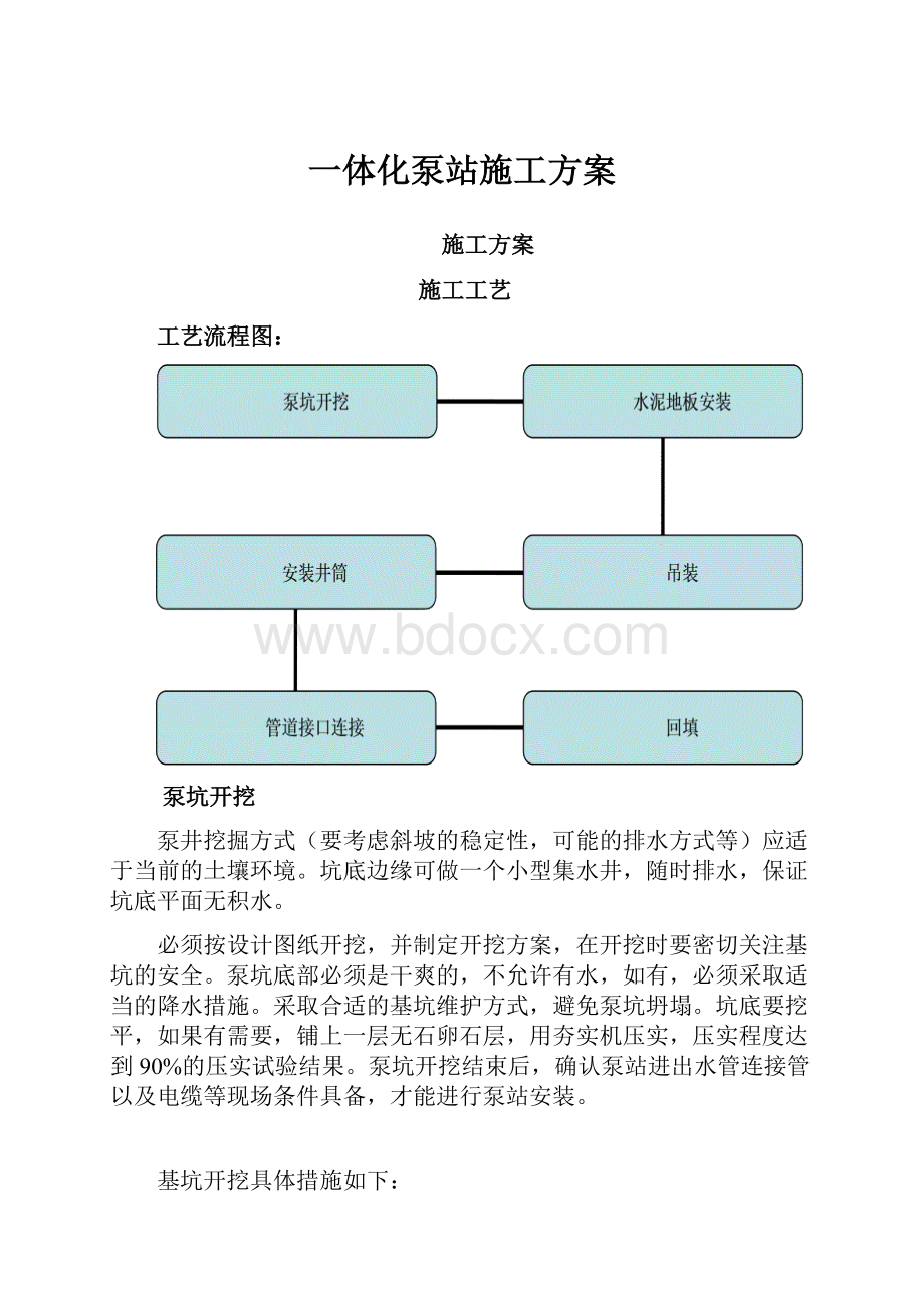 一体化泵站施工方案.docx_第1页