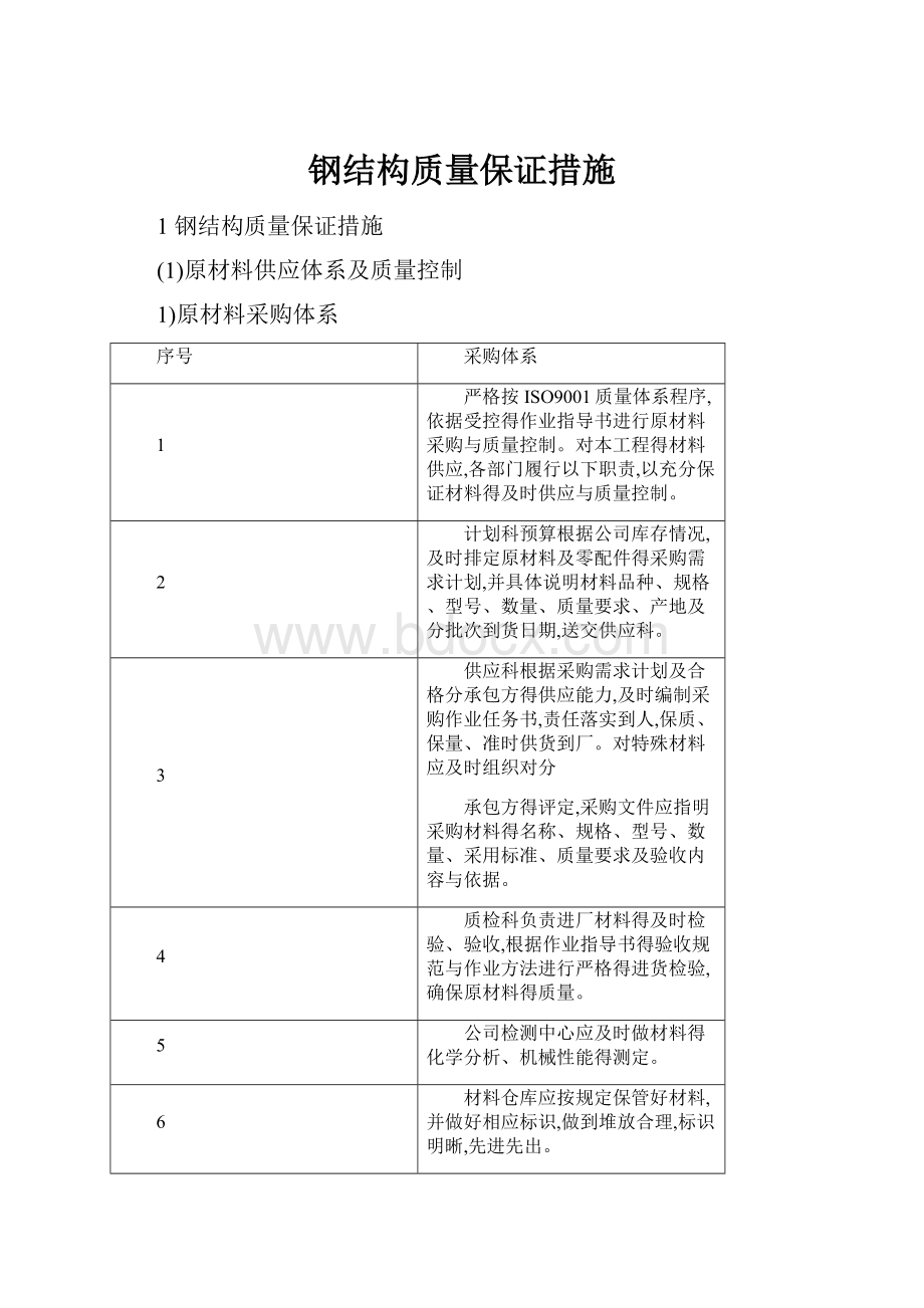 钢结构质量保证措施.docx_第1页