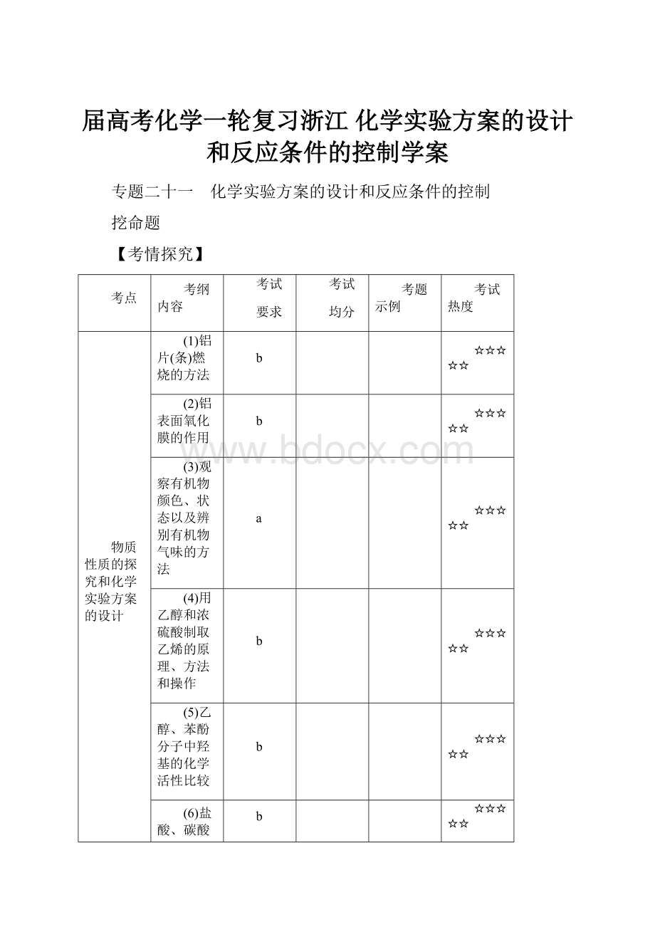 届高考化学一轮复习浙江 化学实验方案的设计和反应条件的控制学案.docx