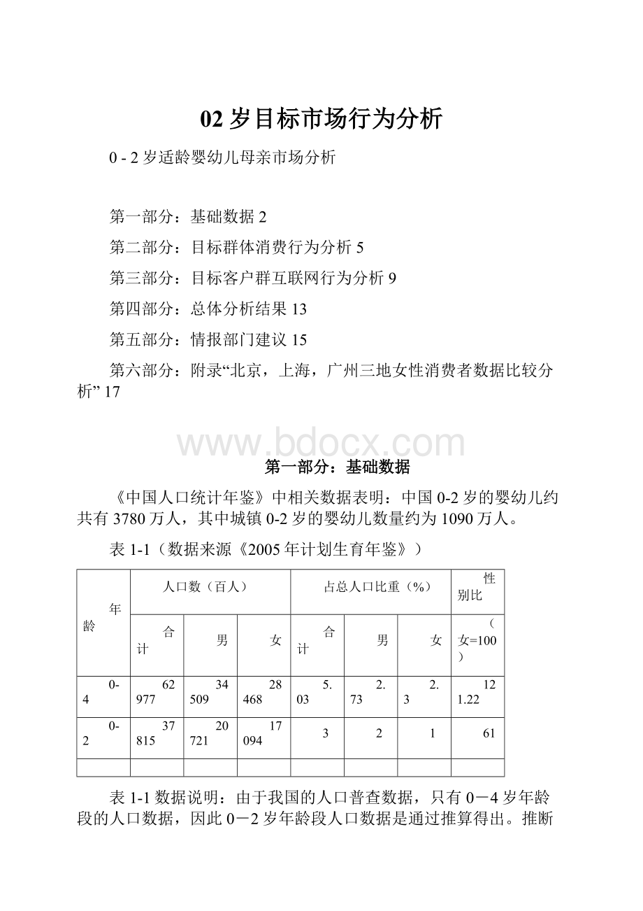 02岁目标市场行为分析.docx_第1页