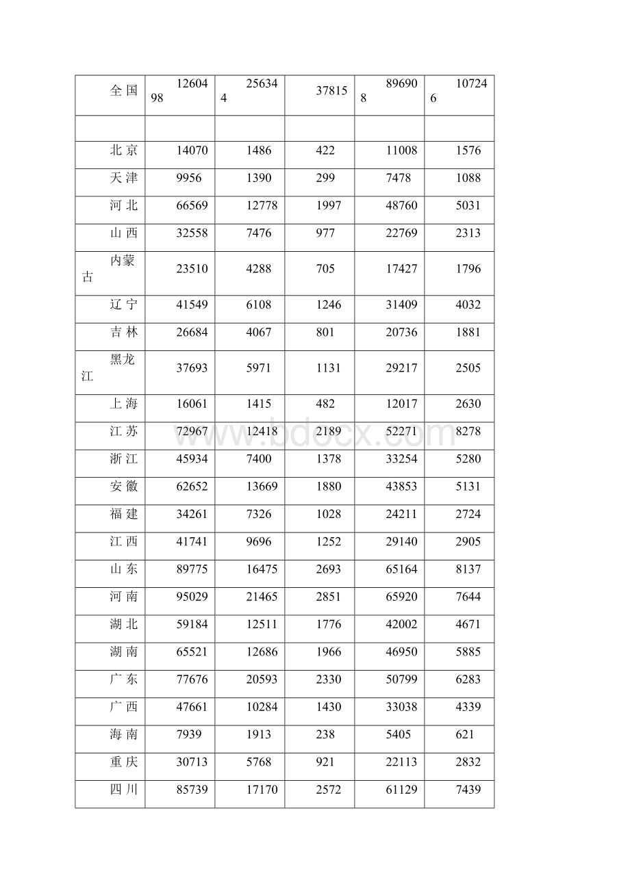 02岁目标市场行为分析.docx_第3页