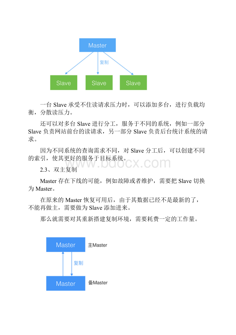 MySQL主从复制的常见拓扑原理分析以及如何提高主从复制的效率总结讲解.docx_第2页