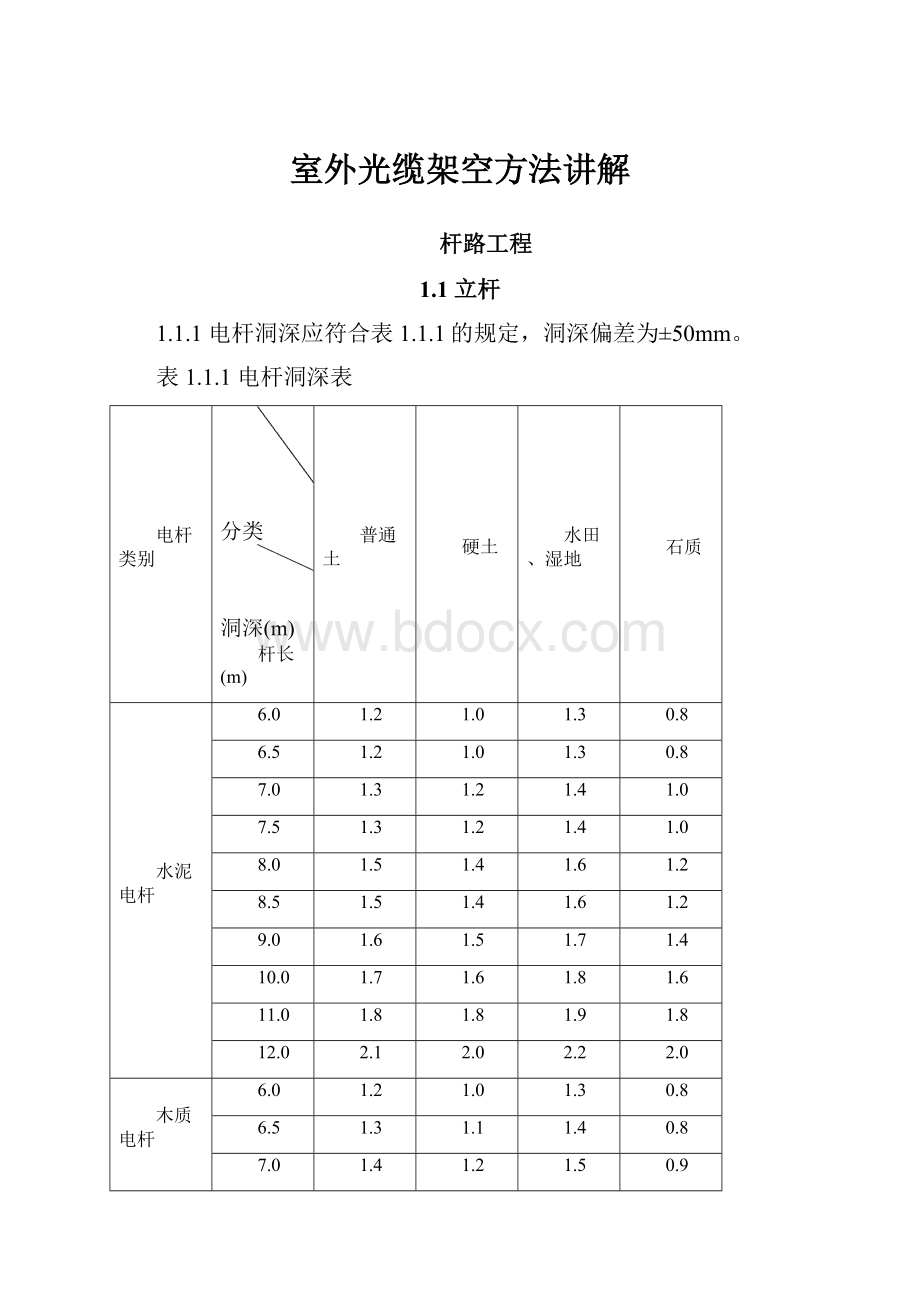 室外光缆架空方法讲解.docx_第1页