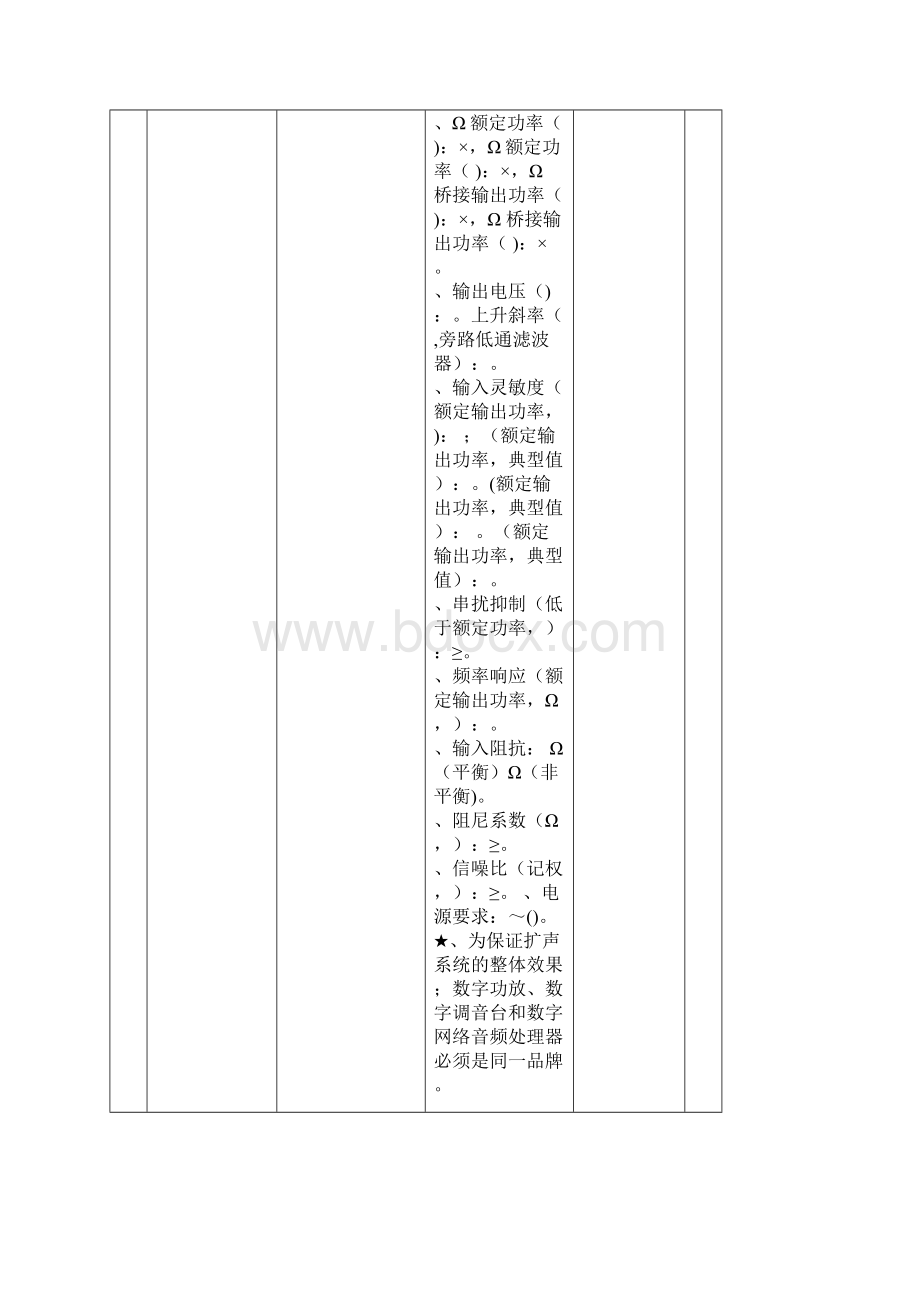 朝阳小学金兴校区报告厅及会议室设备配置清单.docx_第2页