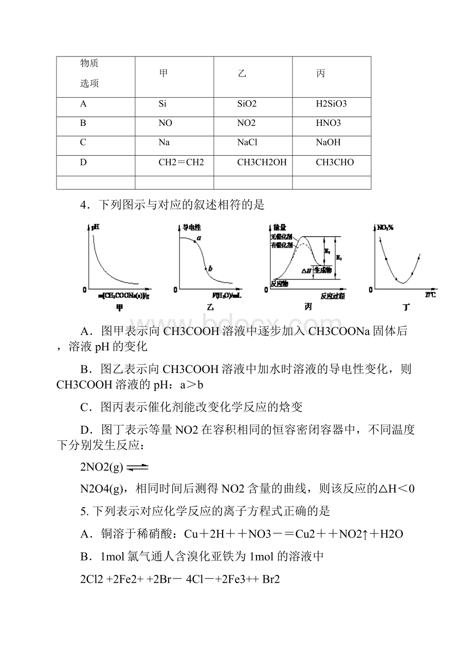 高三化学综合训练一.docx_第2页