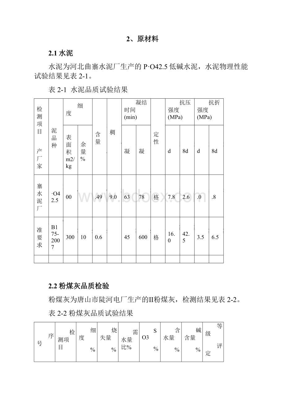 上报C10配合比报告1.docx_第3页