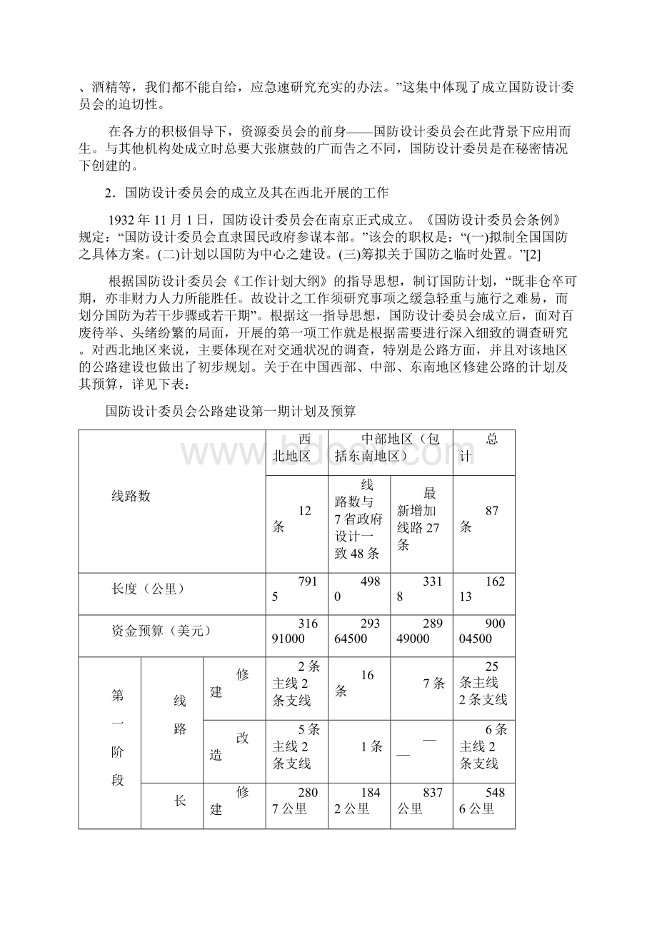 国民政府资源委员会对甘肃212业经济的影响.docx_第2页