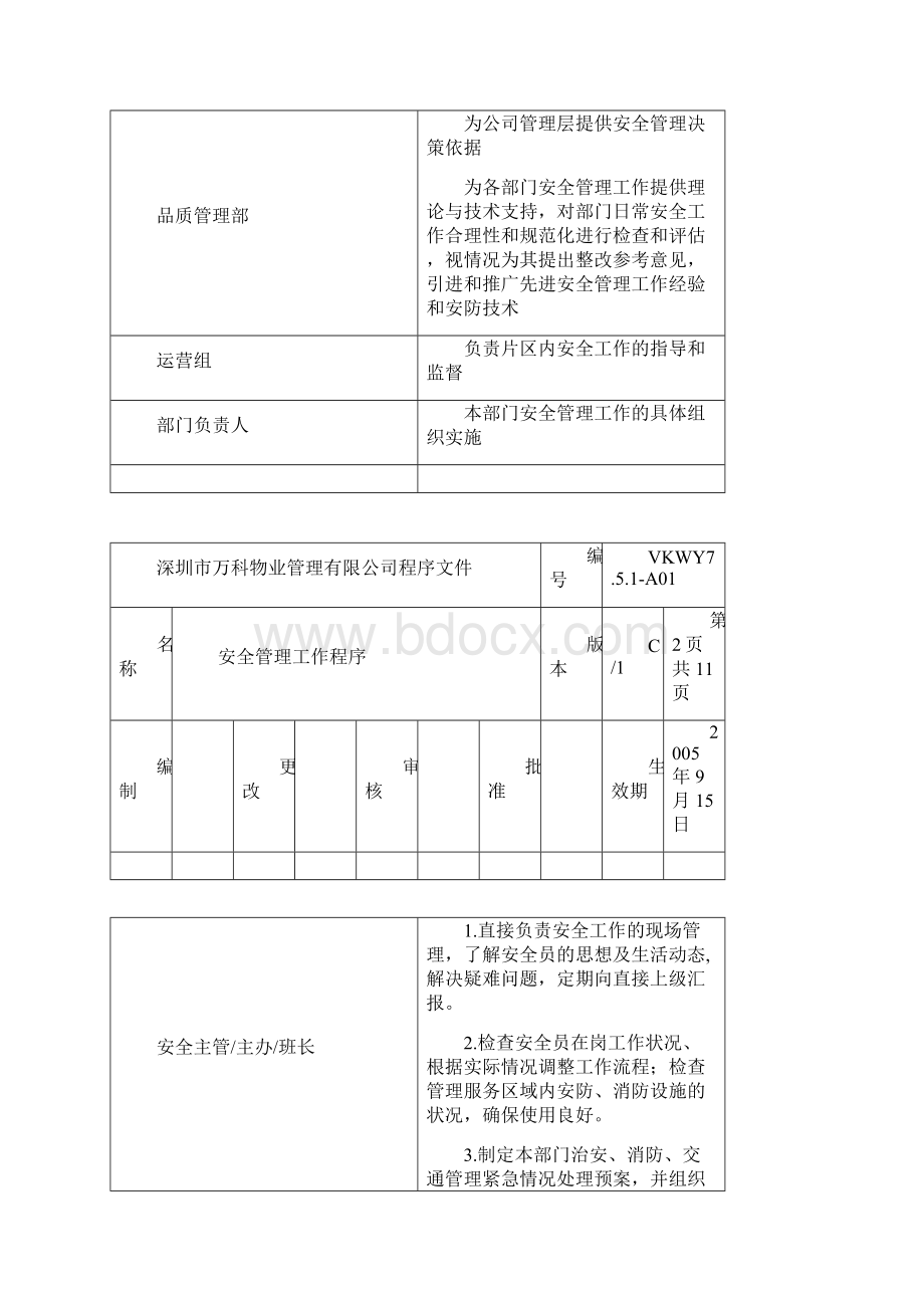 万科安全管理工作程序.docx_第2页