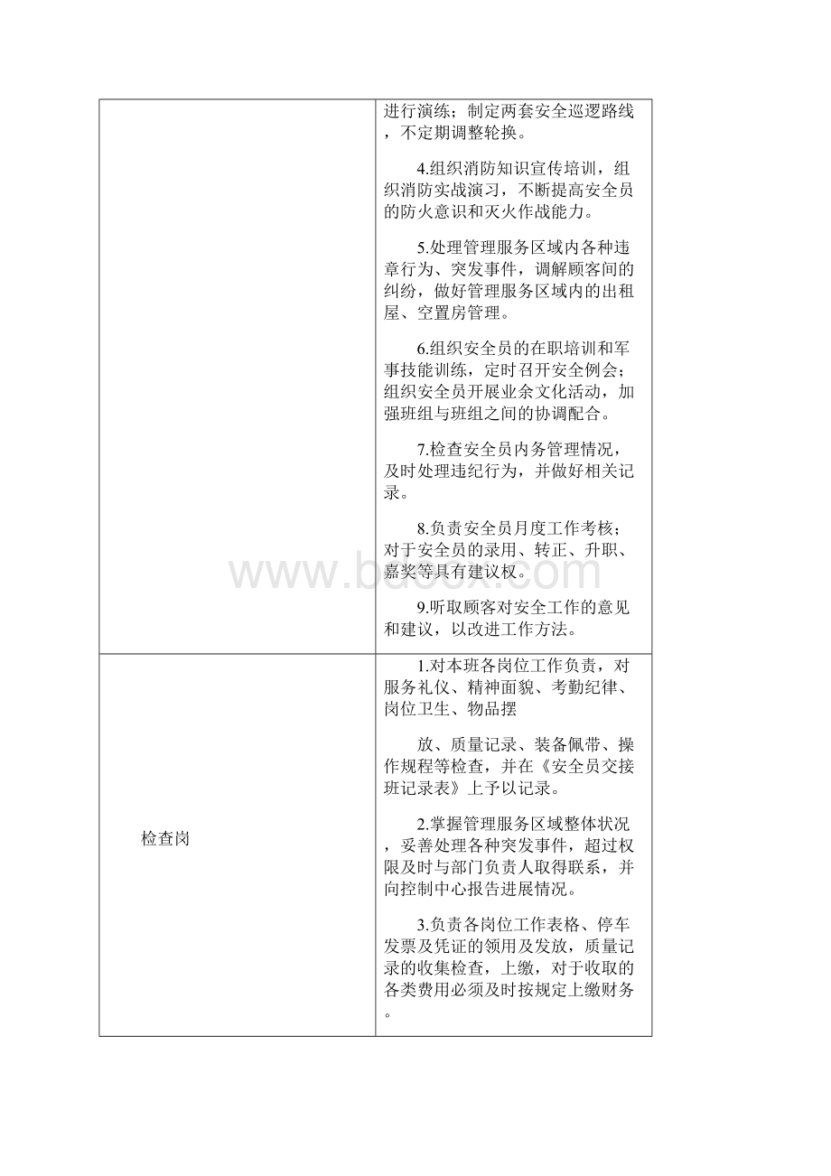 万科安全管理工作程序.docx_第3页