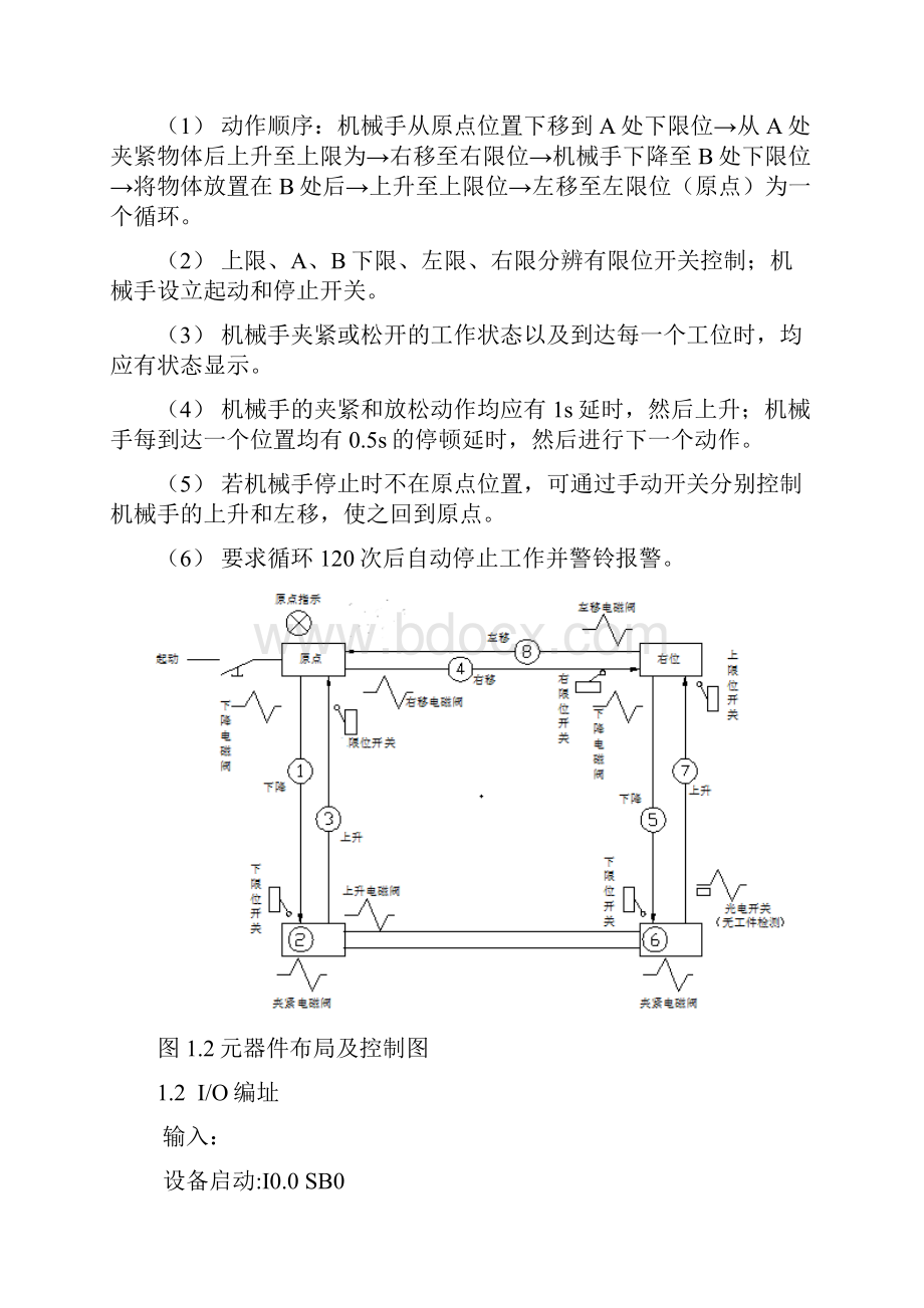 江西理工大学应用科学学院plc课程设计坐标式机械手报告概要.docx_第3页