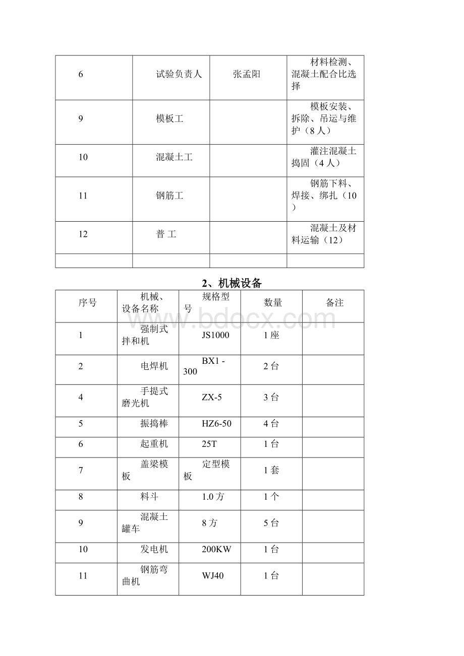 盖梁工法.docx_第3页