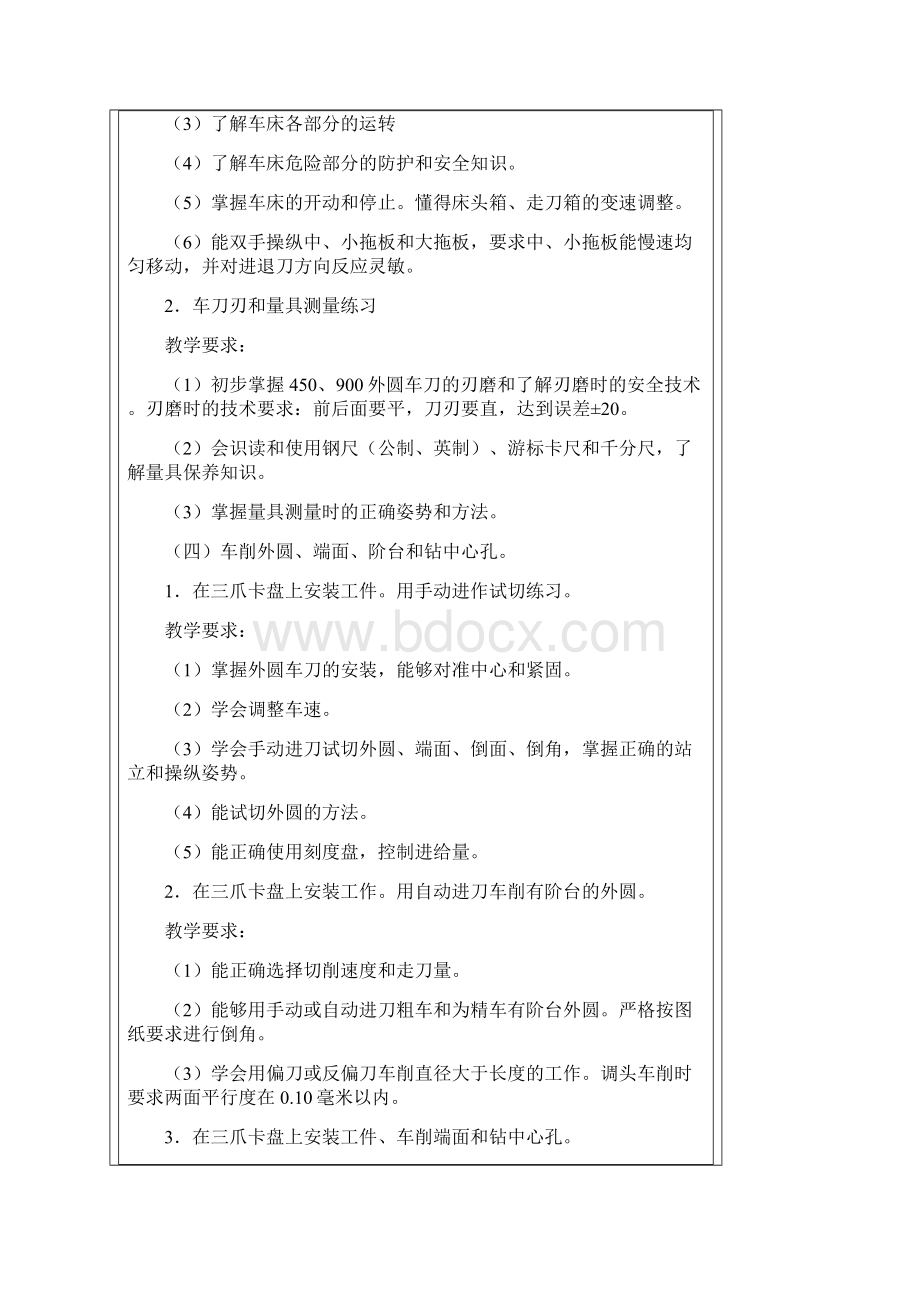 车工生产实习教学大纲.docx_第2页