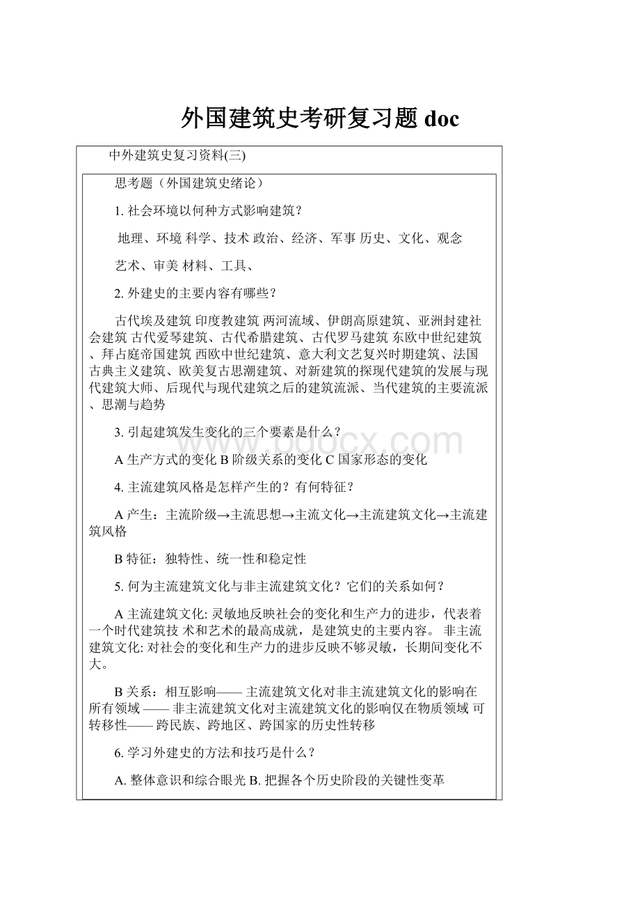 外国建筑史考研复习题doc.docx_第1页