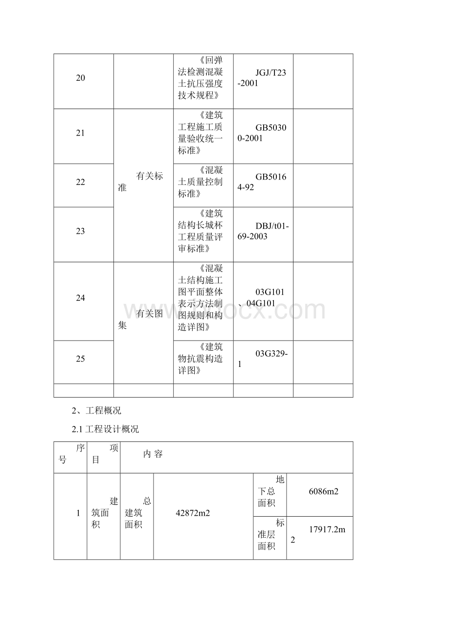 主体楼混凝土施工方案.docx_第3页