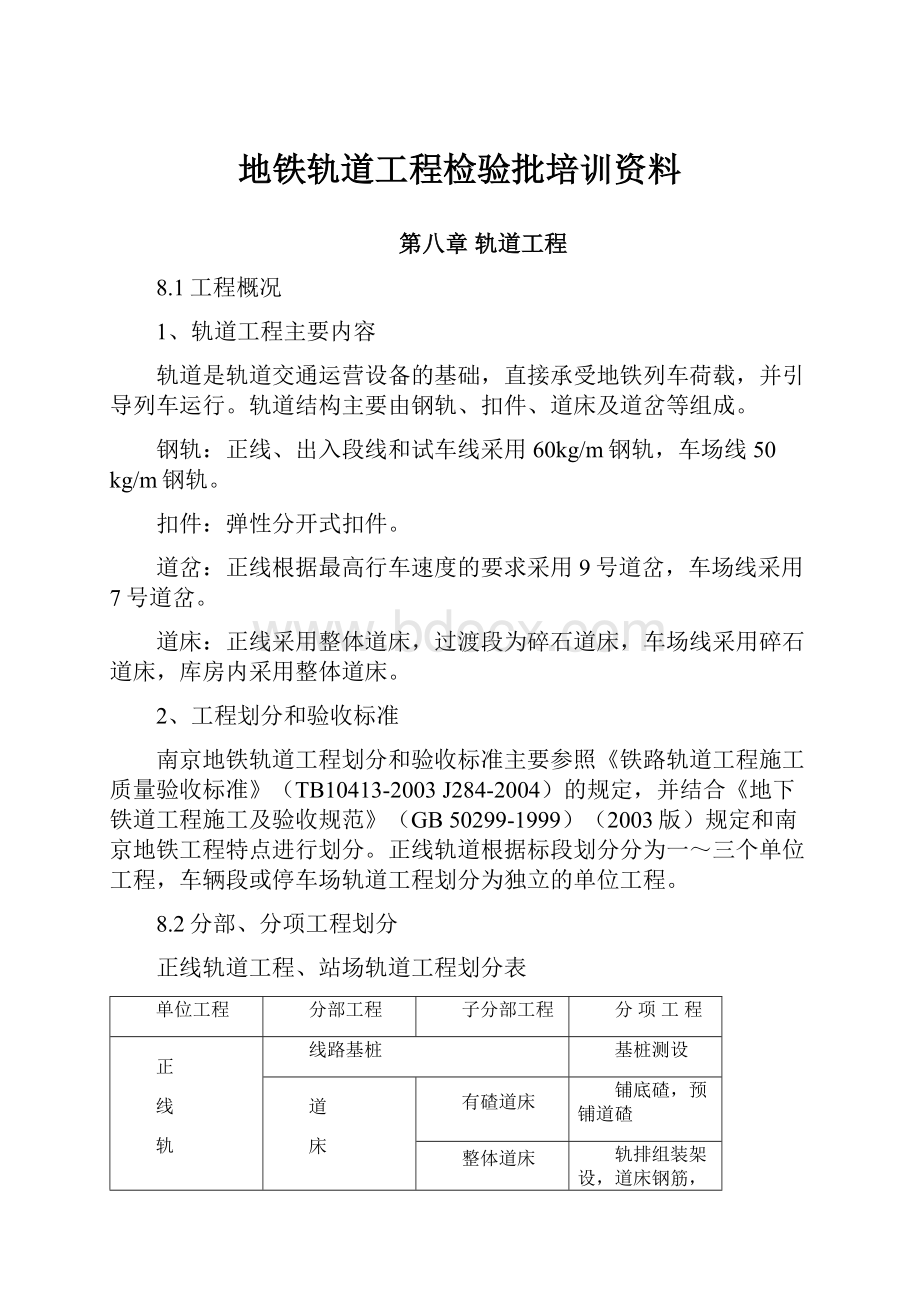 地铁轨道工程检验批培训资料.docx_第1页