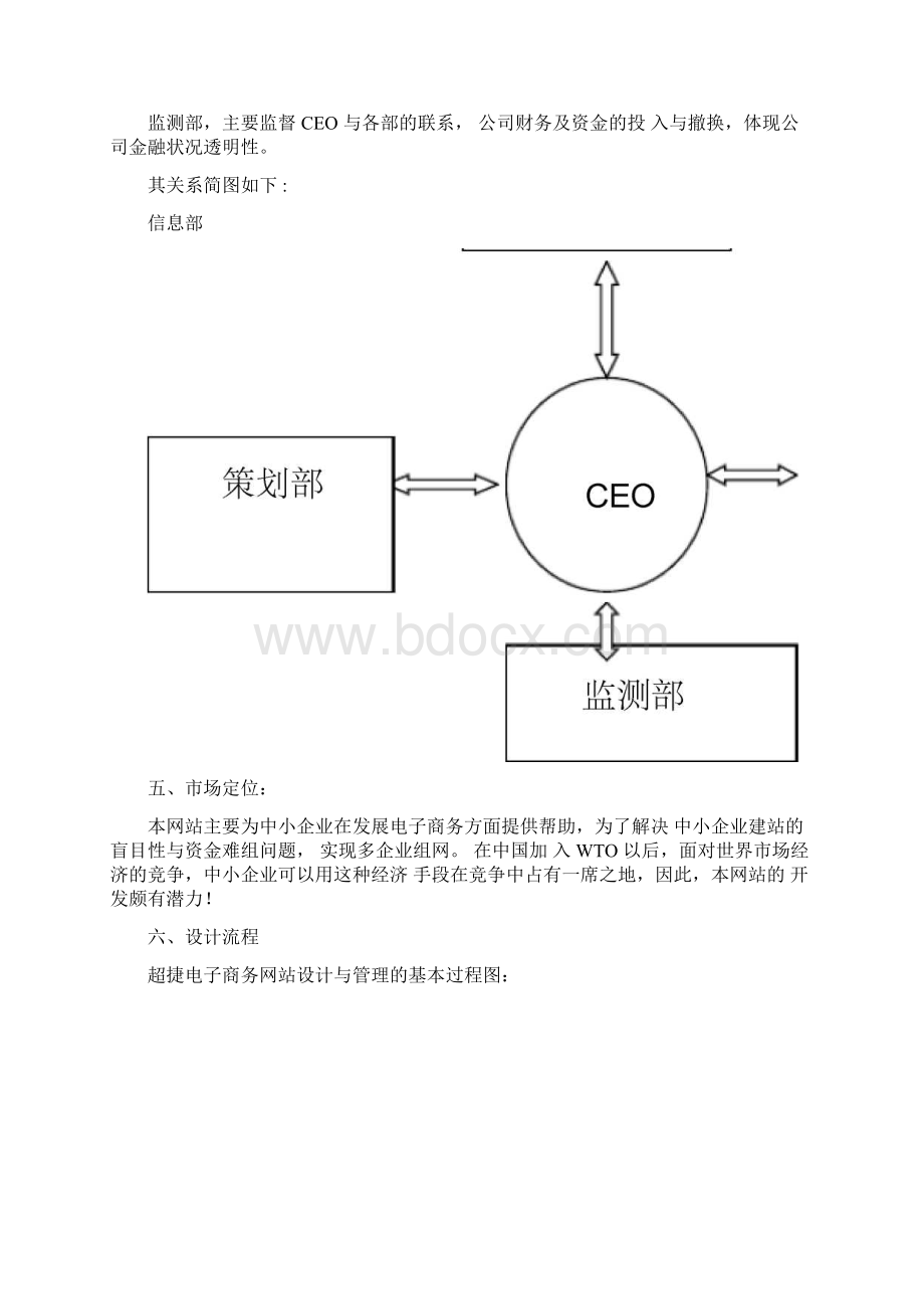 电子商务网站规划分析方案.docx_第3页