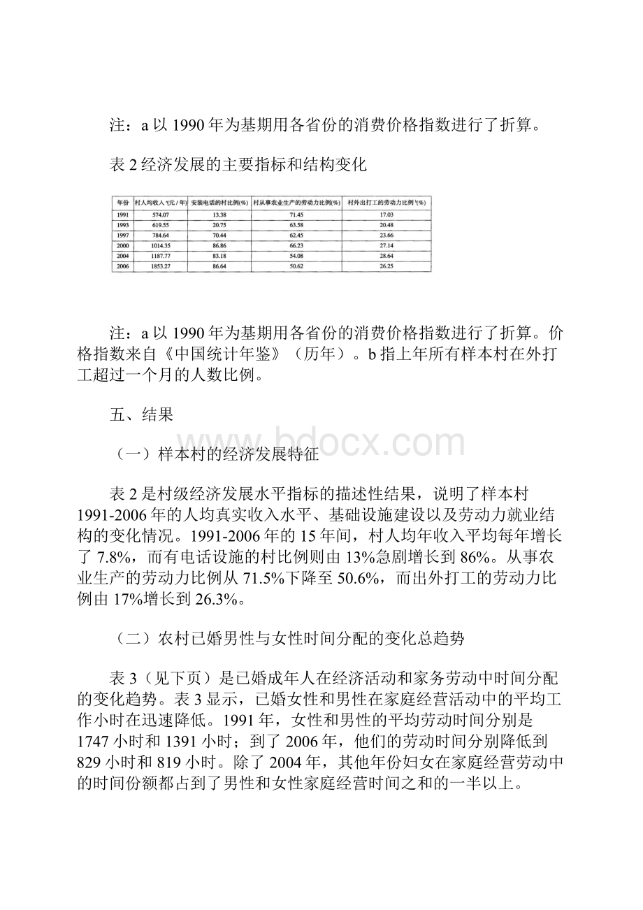 经济发展对中国农村家庭时间分配性别模式的影响二.docx_第2页