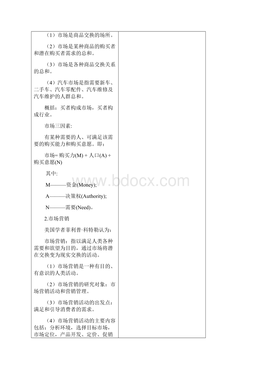 汽车营销实务教案+讲稿.docx_第2页