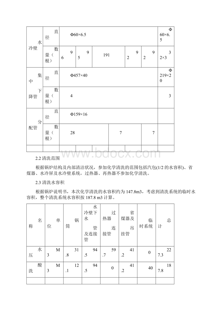 锅炉清洗技术方案.docx_第3页