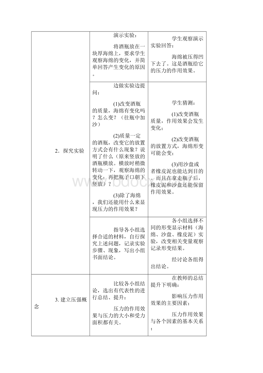 八年级物理下册第十章科教版.docx_第3页