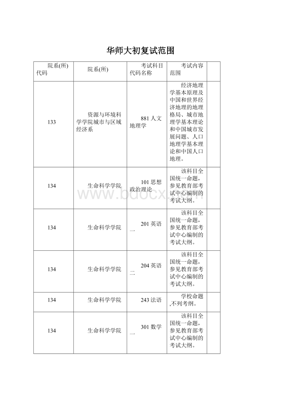 华师大初复试范围.docx