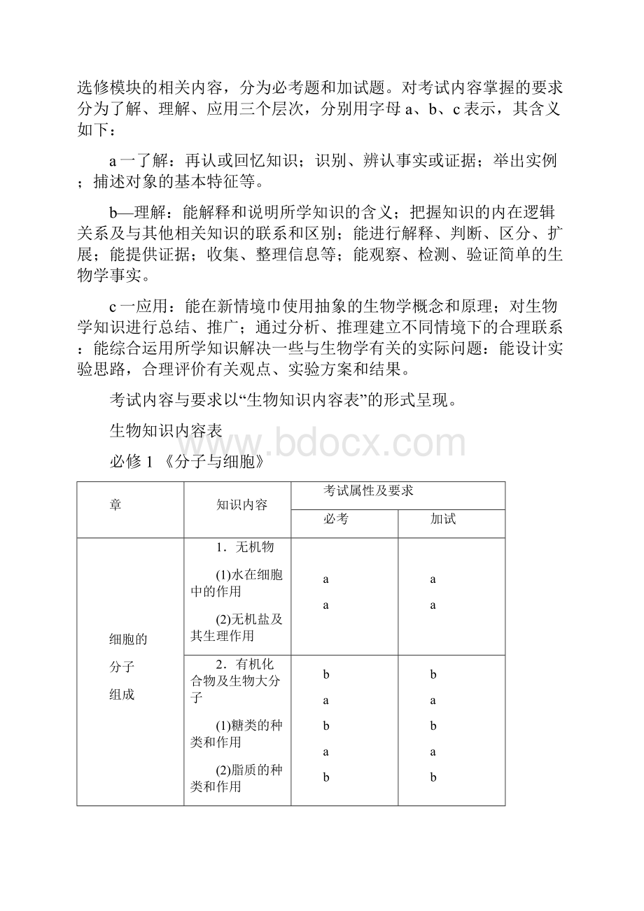 浙江省高中生物学考选考考纲汇总.docx_第3页