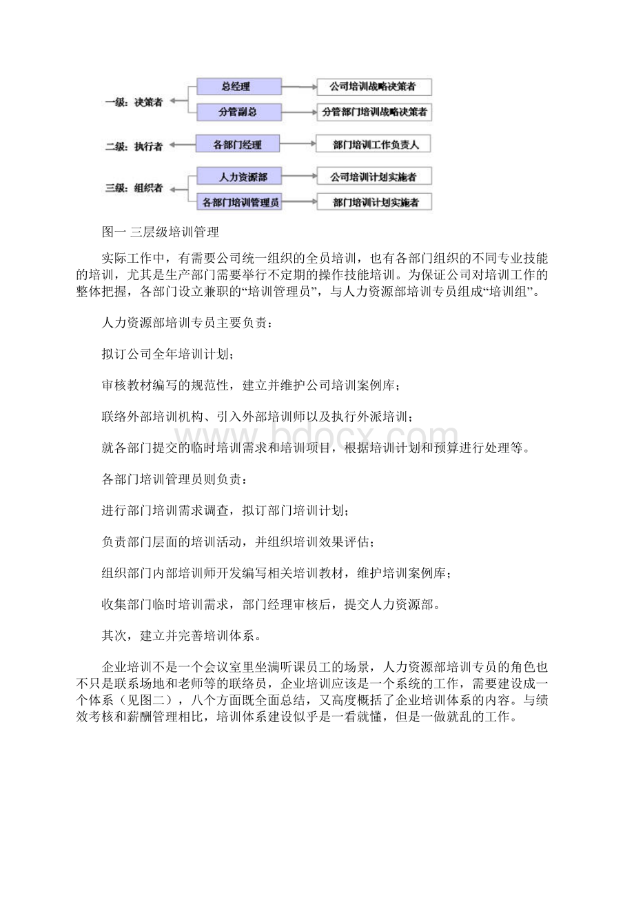 现代企业管理的培训之道.docx_第2页