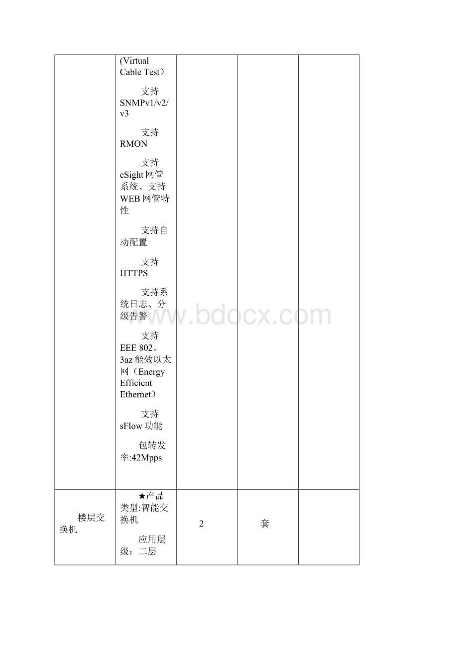 医院信息化和监控系统建设技术参数.docx_第3页