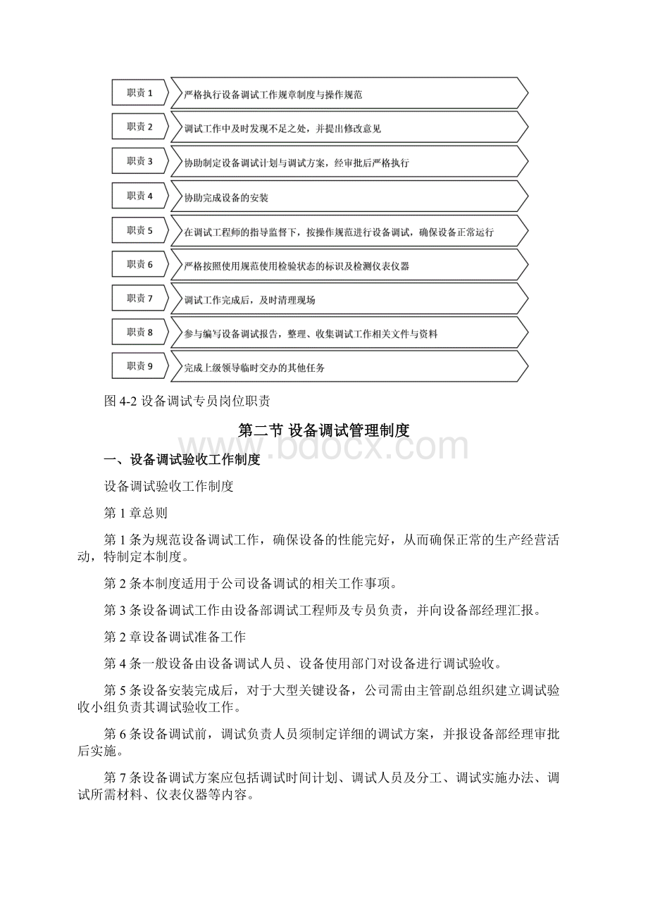 设备调试管理含表.docx_第2页