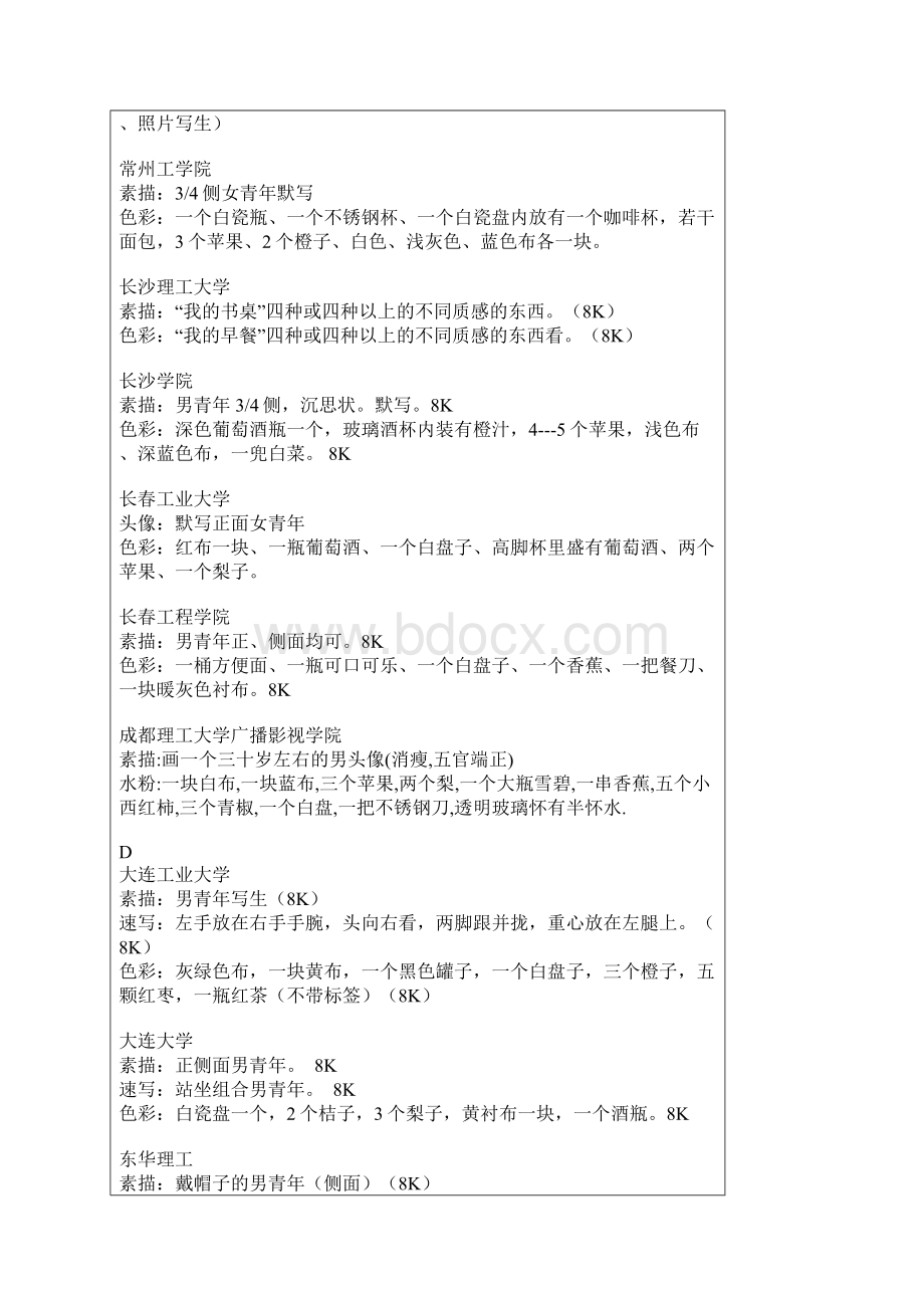 安徽省美术校考考题.docx_第3页