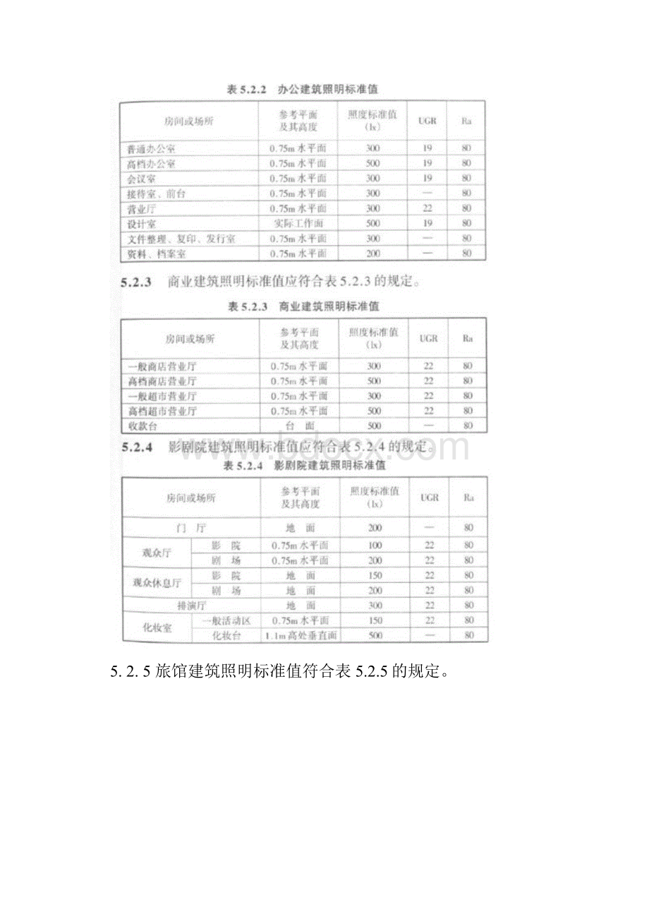 照明标准值.docx_第2页