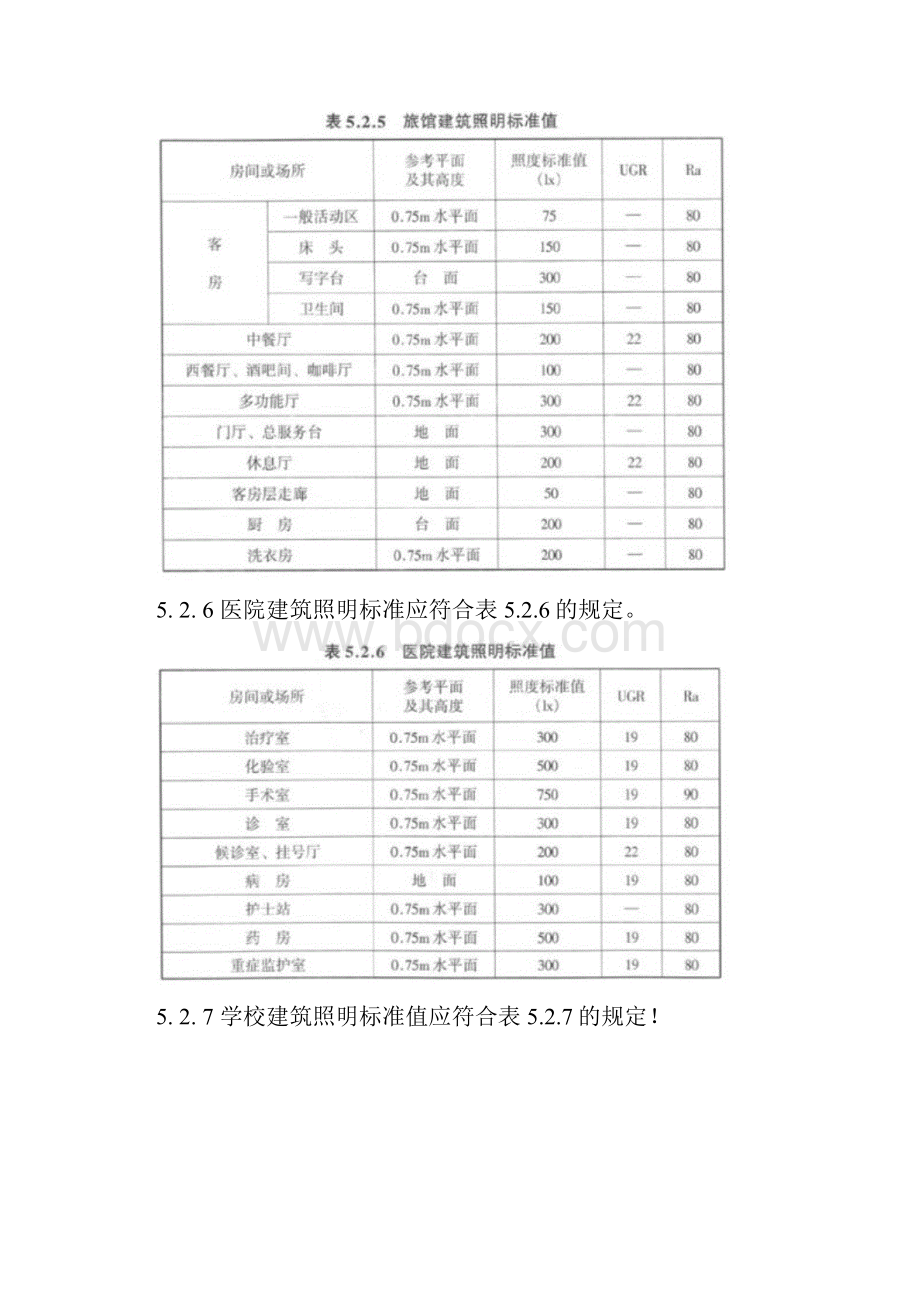 照明标准值.docx_第3页