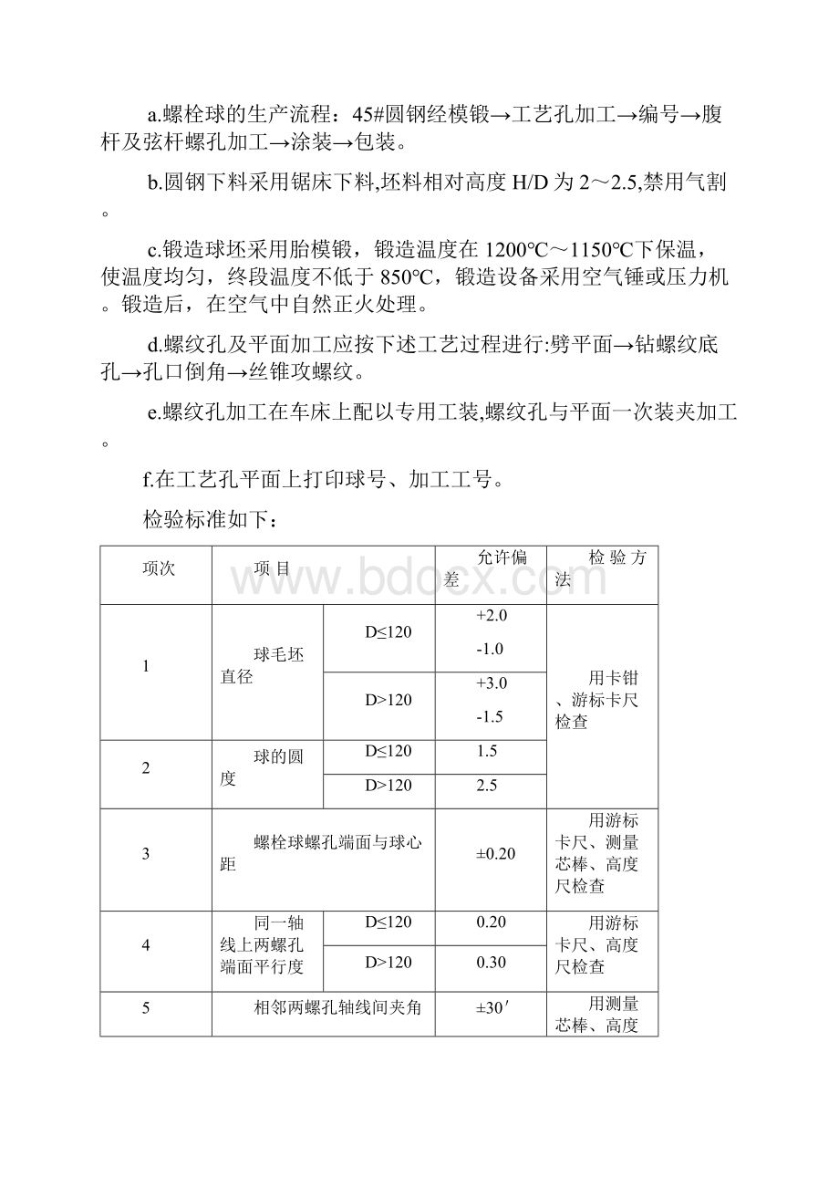 某网架施工方案技术标.docx_第3页