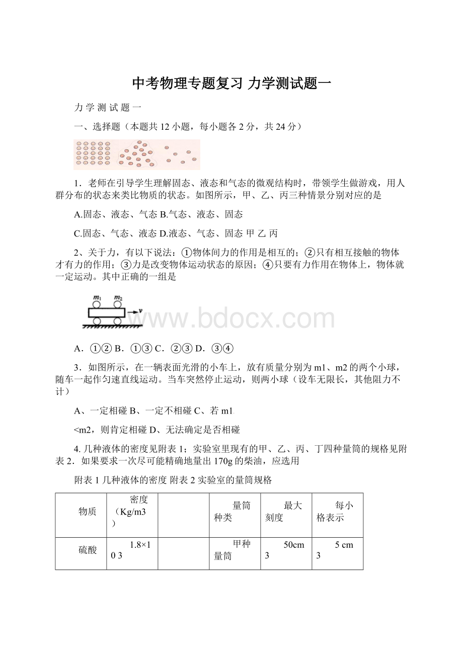 中考物理专题复习 力学测试题一.docx_第1页