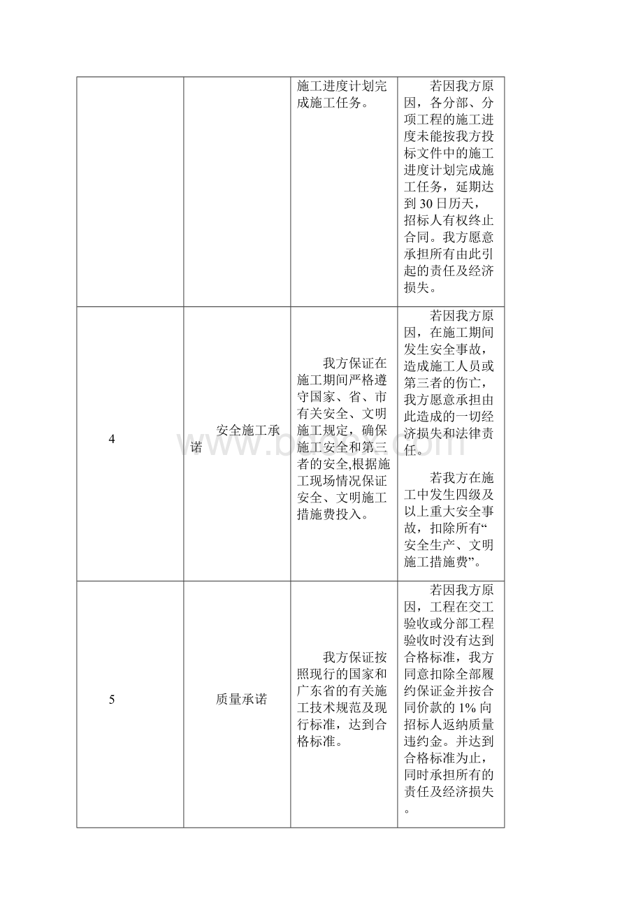 韶关跨京广线特大桥施工组织设计.docx_第2页