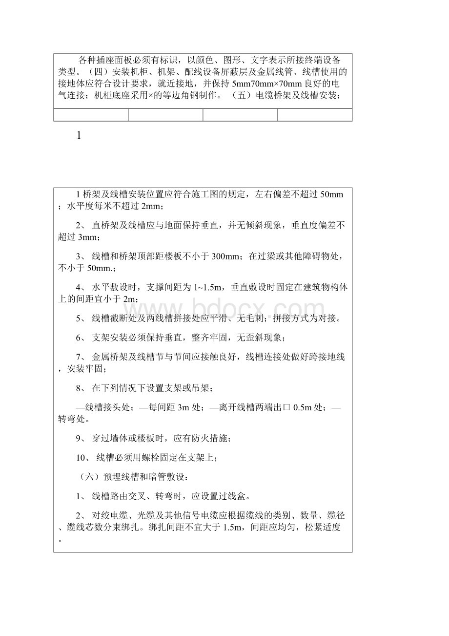 技术交底记录综合布线系统资料.docx_第2页