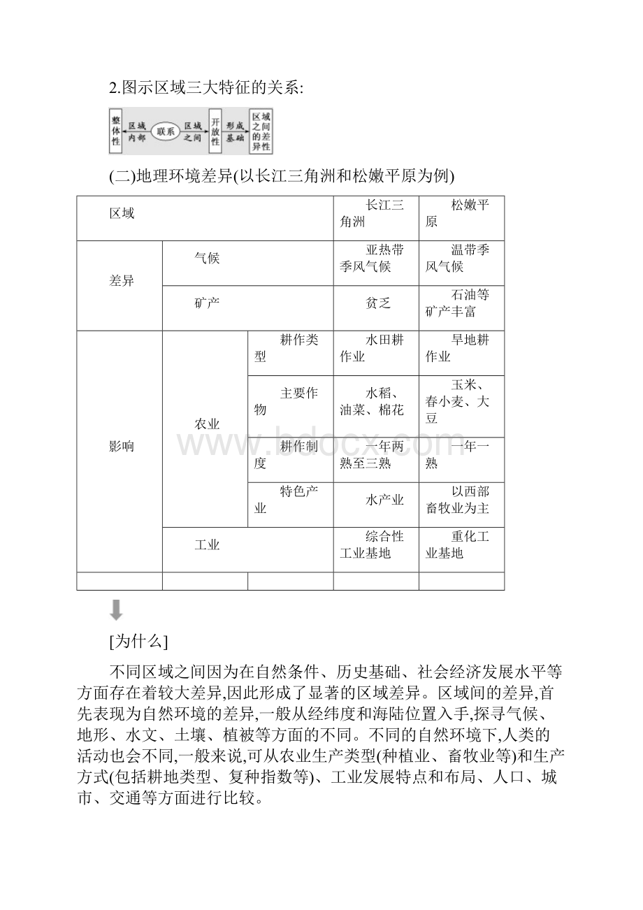 高届高级三维设计高三地理一轮复习课件学案模块三第一章地理环境与区域发展.docx_第2页