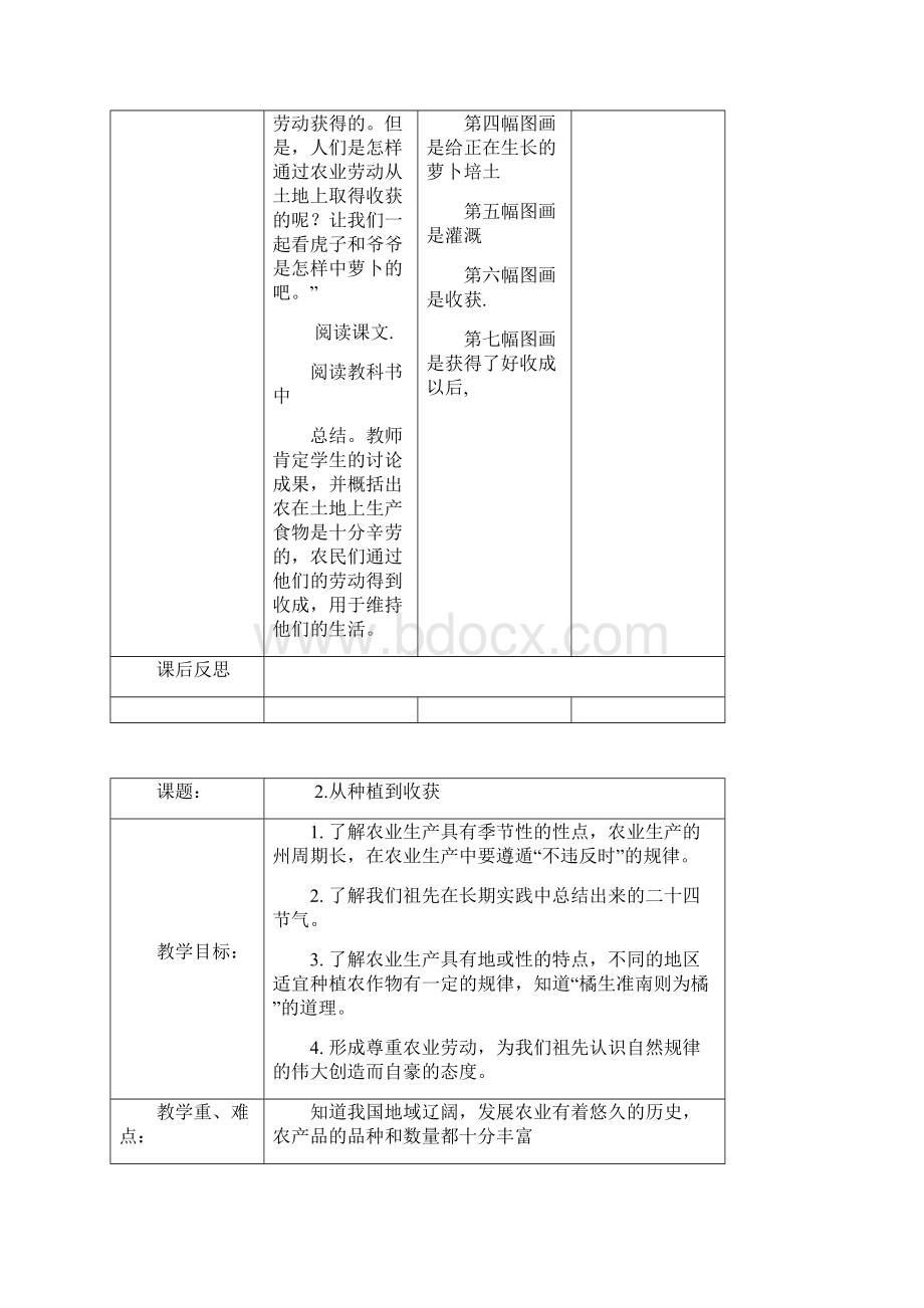 北师大版小学四年级下册《品德与社会》全册教案.docx_第2页