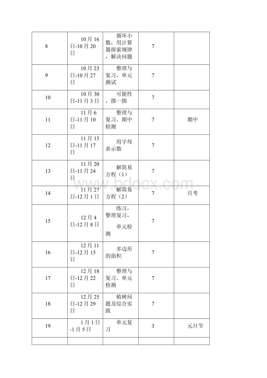 最新人教版五年级上册数学教案全册.docx_第3页