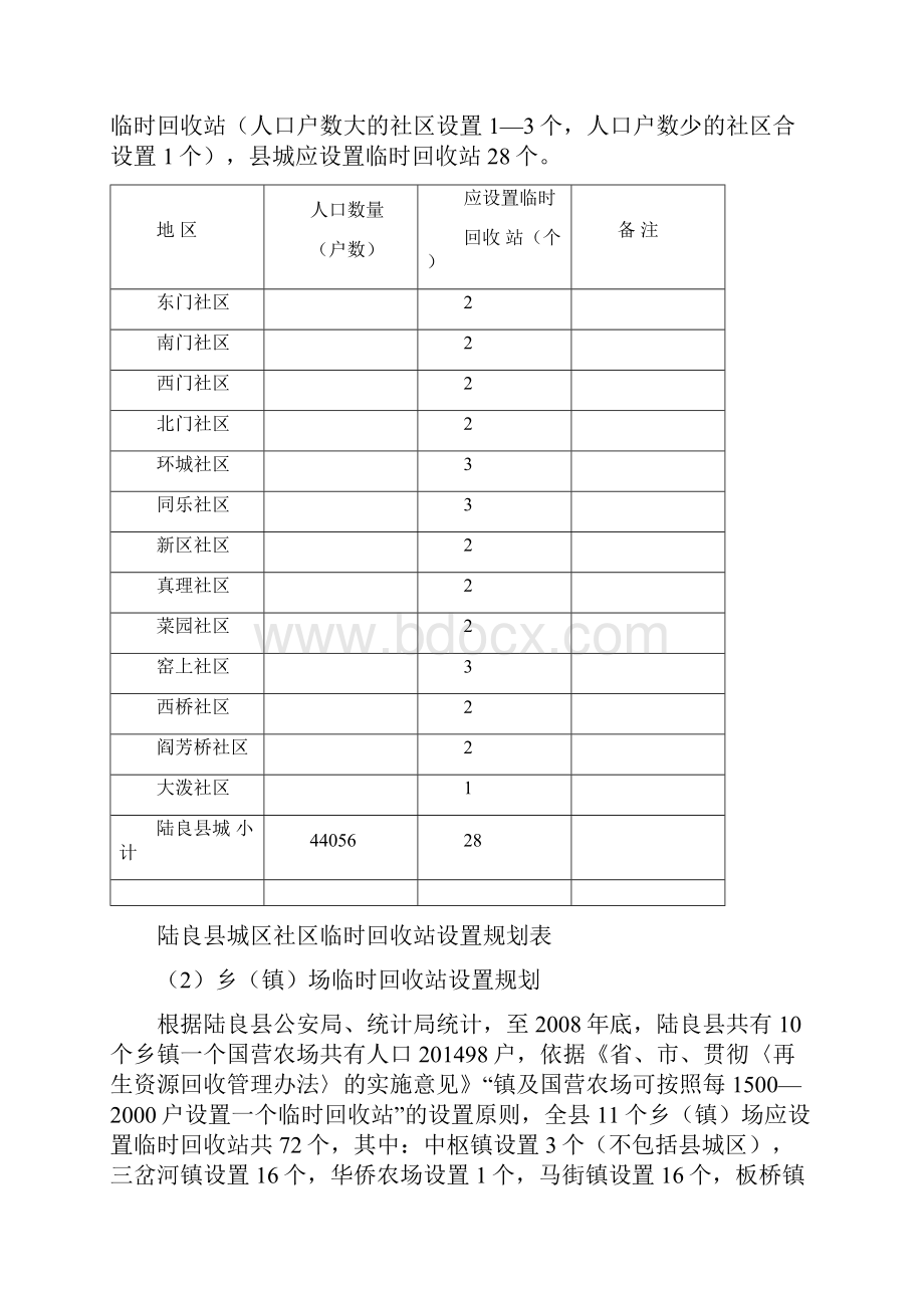 陆良县再生资源回收网点设置规划.docx_第3页